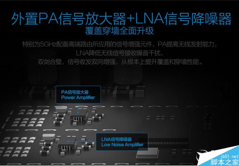 139元超值!360安全路由5G評測