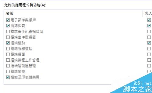 如何解決打印機(jī)共享連接時(shí)出現(xiàn)錯(cuò)誤