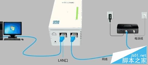 hyfi智能無線路由器設置教程圖解