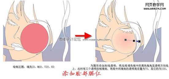 Coreldraw教程:繪制卡通矢量漂亮女孩_武林網(wǎng)