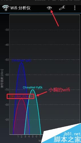 無線路由器怎么合理設置信道提高WiFi性能及網速