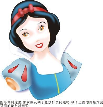CDR繪制卡通白雪公主教程 武林網(wǎng) CDR實例教程
