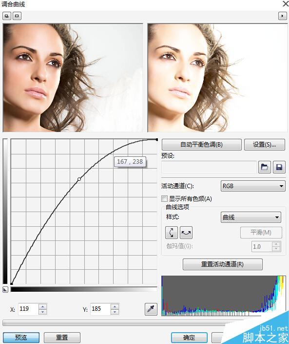 調合曲線