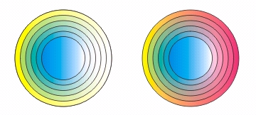 CorelDRAW Contour(輪廓)效果 武林網 CorelDraw入門教程