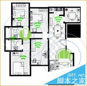 騰達A301路由器無法登陸設置界面的解決方法