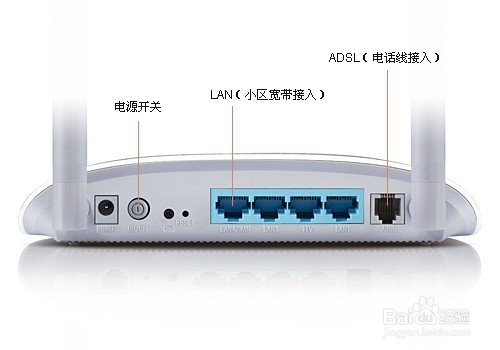 無(wú)線路由器天線原理