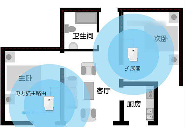 電力貓原理圖.jpg