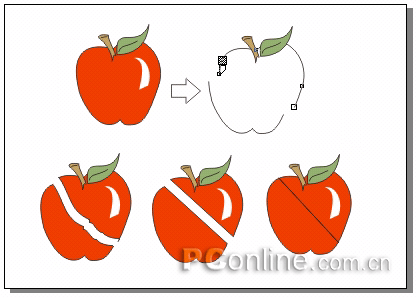 CorelDRAW 12循序漸進-對象的編輯 武林網(wǎng) CorelDraw入門教程