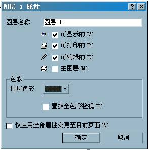 CorelDRAW9高級應用之對象管理(圖層) 武林網 CorelDraw入門教程