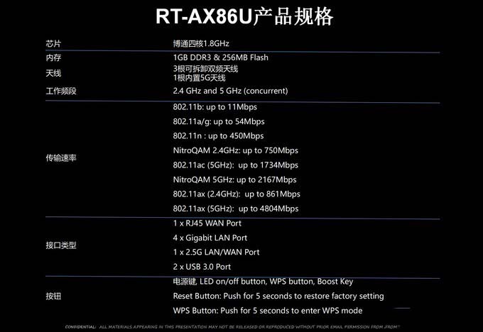 高貴的阿蘇斯也有大碗份,滿血進化WiFI6的華碩RT-AX86U開箱簡測