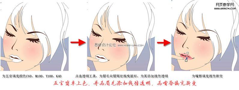 Coreldraw教程:繪制卡通矢量漂亮女孩_武林網(wǎng)