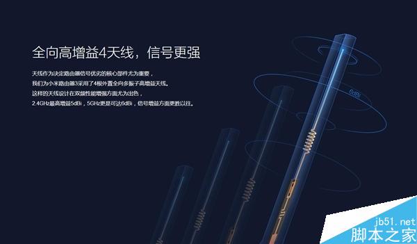 小米路由3四根天線的擺法居然是這樣 你肯定不知道