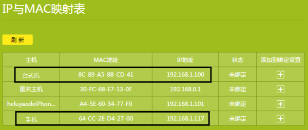 WDS橋接組網，如何確定路由器之間通信的地址格式？