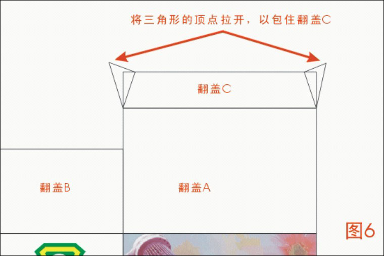 CDR制作包裝盒教程 武林網 CDR實例教程