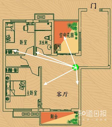 路由器怎么擺 Wi-Fi信號才更好？懂了