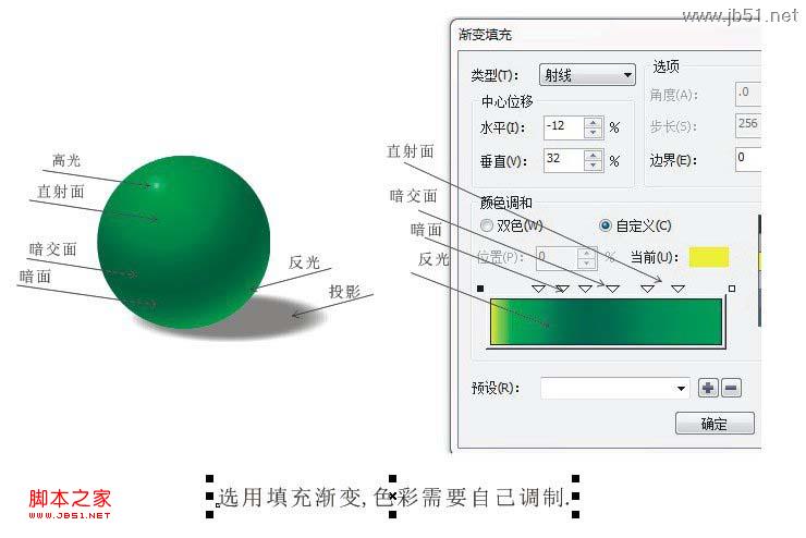 CorelDraw繪制綠色可愛的卡通龍