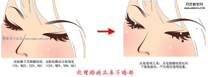 Coreldraw教程:繪制卡通矢量漂亮女孩_武林網(wǎng)