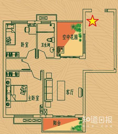 路由器怎么擺 Wi-Fi信號才更好？懂了