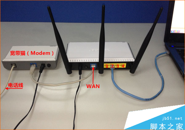 寬帶是電話線接入時,路由器的正確連接方式