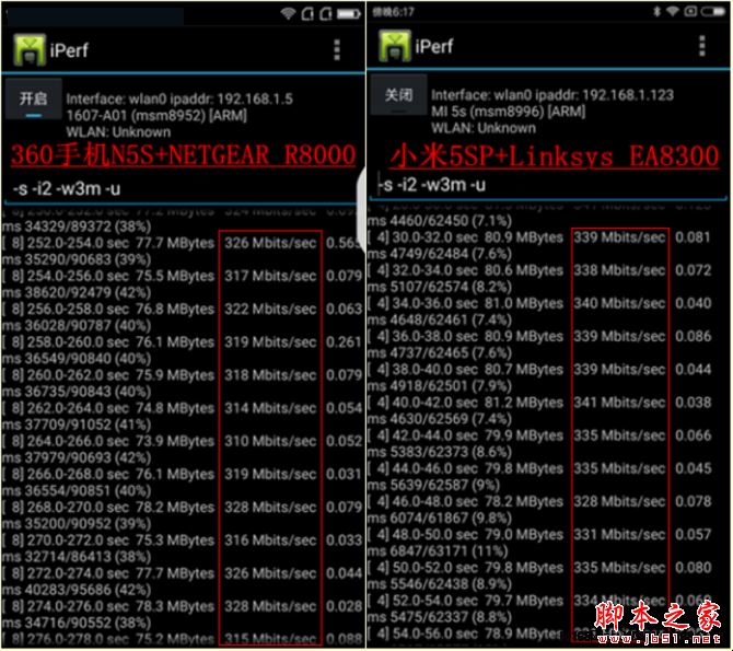 新三頻PK老三頻 產品特色大比拼