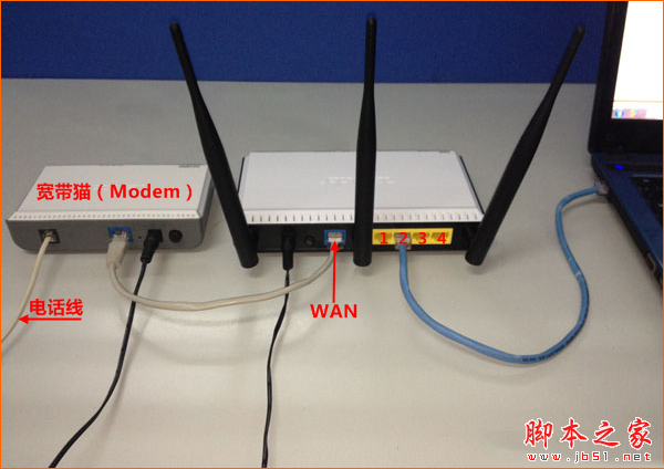 寬帶是電話線接入時,路由器的正確連接方式