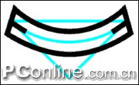 CDR制作標識教程 武林網 CDR實例教程