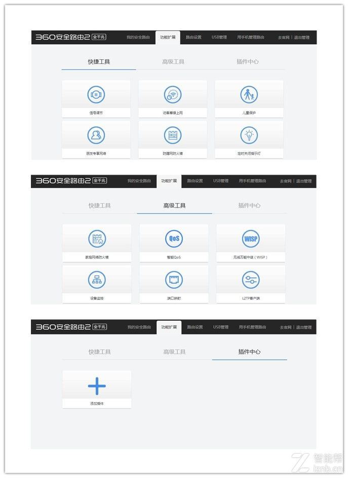 360安全路由2 全千兆體驗