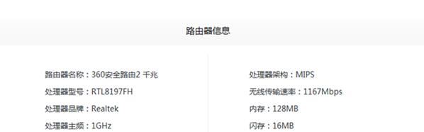 360安全路由2測評