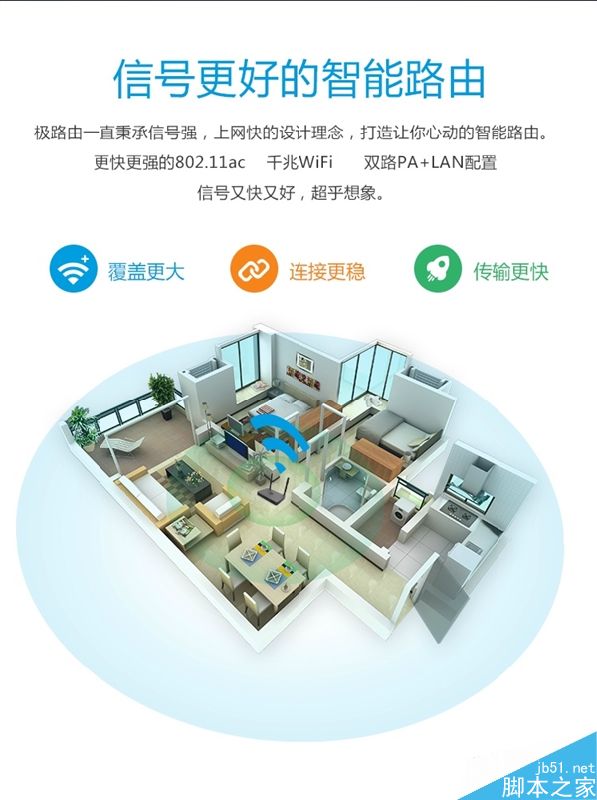 399元！極路由4正式亮相：比上一代快3倍