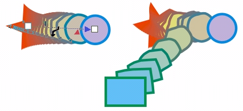 CorelDRAW Blend(調和)效果 武林網 CorelDraw入門教程
