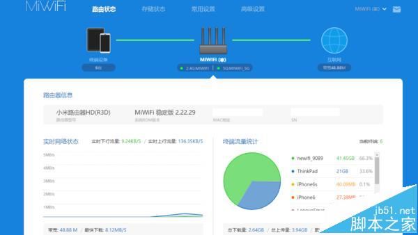 智能生活的樞紐,小米路由器HD體驗白皮書