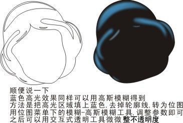 CDR繪制卡通白雪公主教程 武林網(wǎng) CDR實例教程