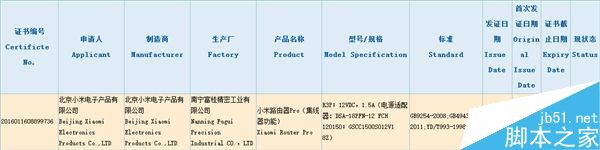 大升級(jí)!小米全新路由器曝光