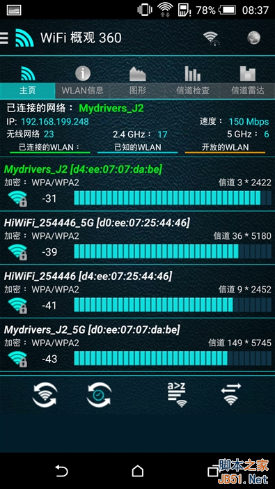 真?3天線/信號超強 299元極路由3評測