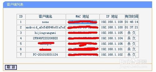 tp-link無線路由器如何限制別人網速