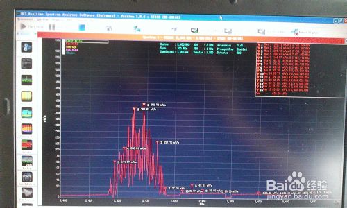 無線路由器輻射測試