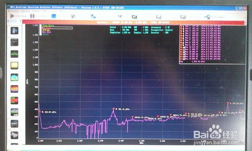 無線路由器輻射測試