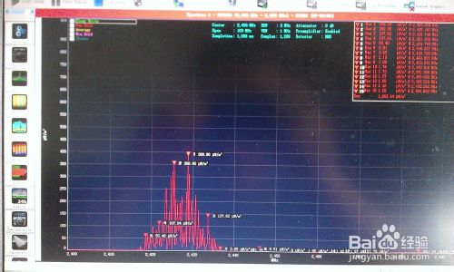 無線路由器輻射測試