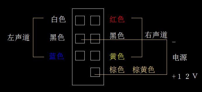 聯(lián)想1+1電腦LE-IT02內(nèi)置音響利用方法