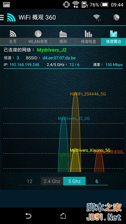 真?3天線/信號超強 299元極路由3評測