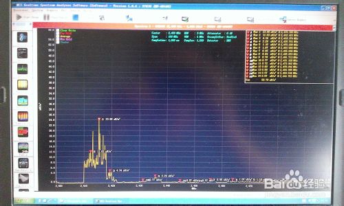 無線路由器輻射測試