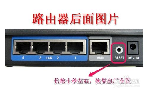 192.168.1.1路由器進不去怎么辦