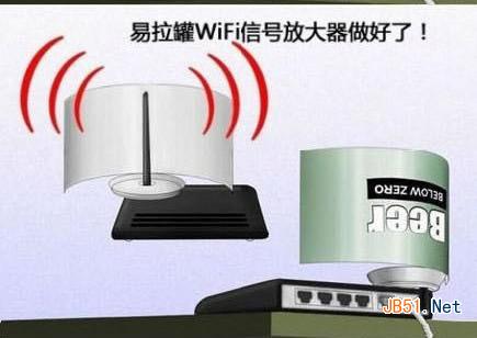 路由器套上易拉罐:WiFi信號增強(qiáng)