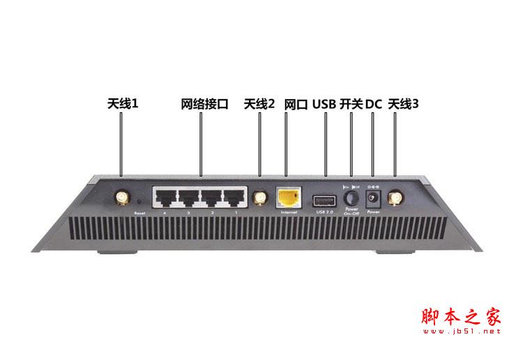黑色夜鷹尋光明 網件R7000路由器體驗