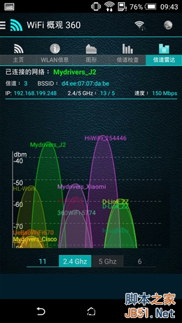 真?3天線/信號超強 299元極路由3評測