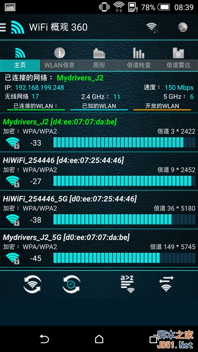 真?3天線/信號超強 299元極路由3評測