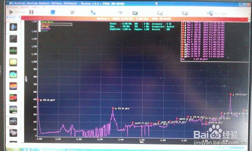 無線路由器輻射測試