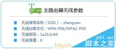 TL-WR842N路由器WDS橋接的前端路由器A的無線參數 TP-Link路由器設置,192.168.0.1路由器設置密碼,無線路由器怎么用,路由器ip設置,什么叫網卡,上行帶寬
