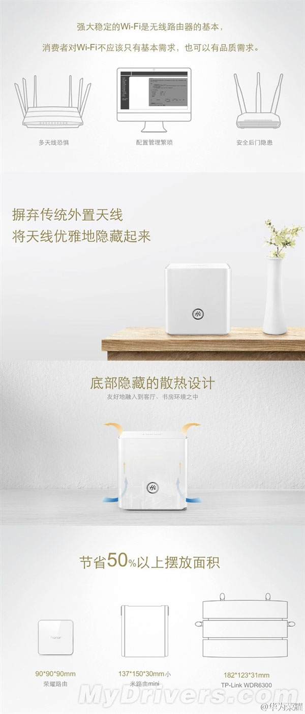 死磕小米!華為榮耀發布路由器:188元