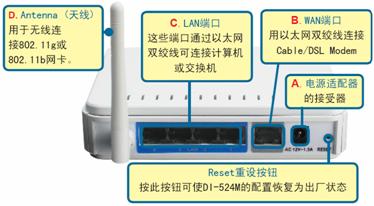dlink路由器怎么安裝